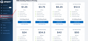 How much to buy a domain name