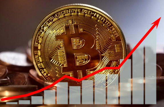 Calculate through Percentage