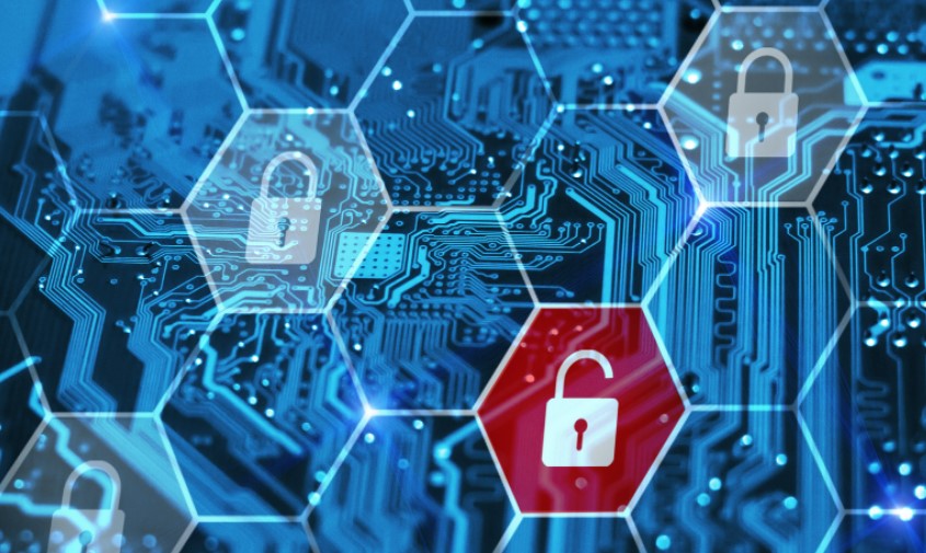 Inability to Identify Threats
