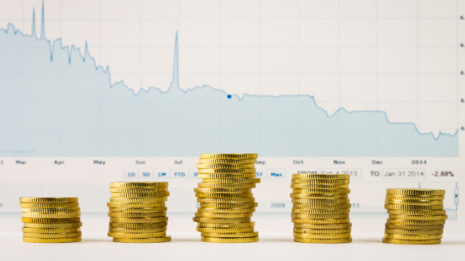 Look at the Current Gold and Silver Price