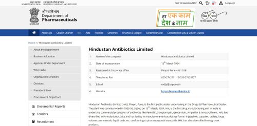 HINDUSTAN ANTIBIOTICS LIMITED