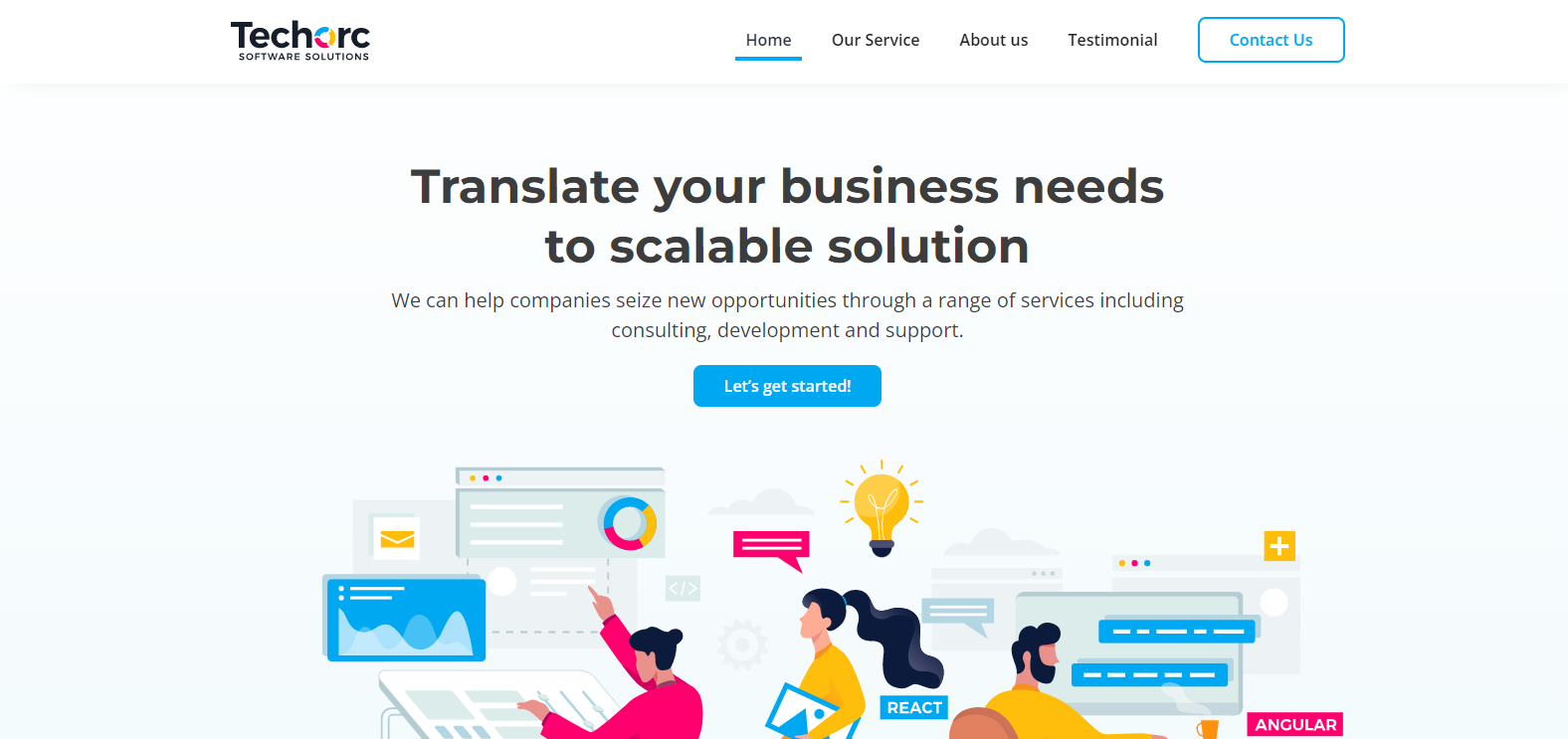 Techorc Software Solutions